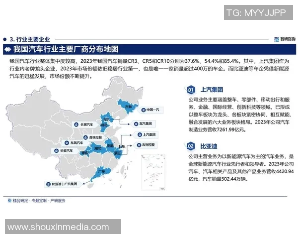 汽车配件制造产业发展趋势与技术创新分析及市场前景展望