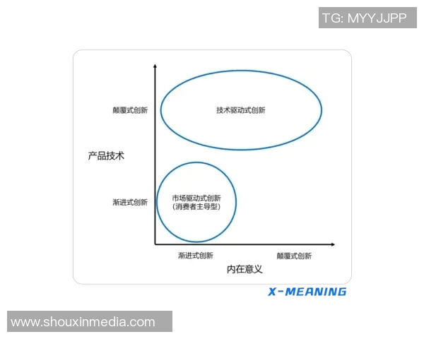 知识产权在数字时代的保护与创新驱动作用研究