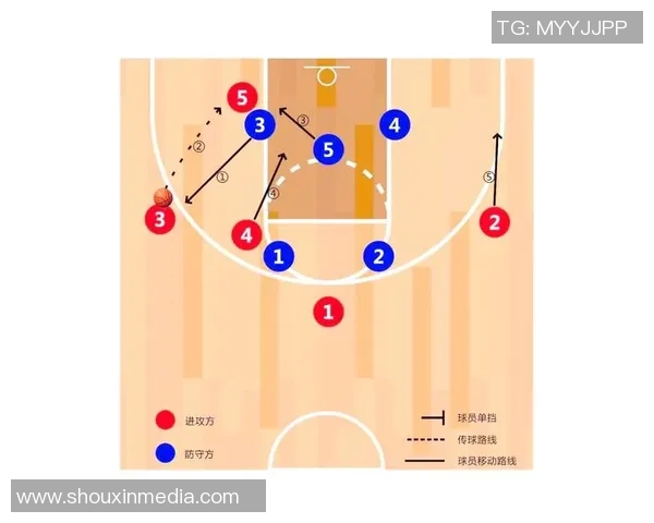 广州篮球队反击战术深度解析与实战应用探讨