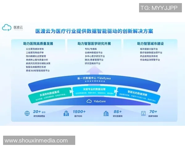 创新医疗模式探索:构建智慧健康生态系统推动未来医疗服务发展