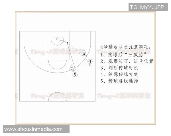 广州篮球队速度对比深度解析与战术影响探讨