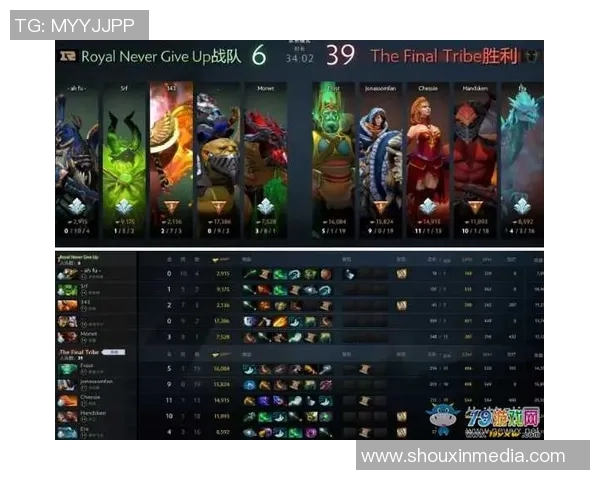 DOTA2最新配合排行榜揭晓RNG战队强势跻身第三名引关注
